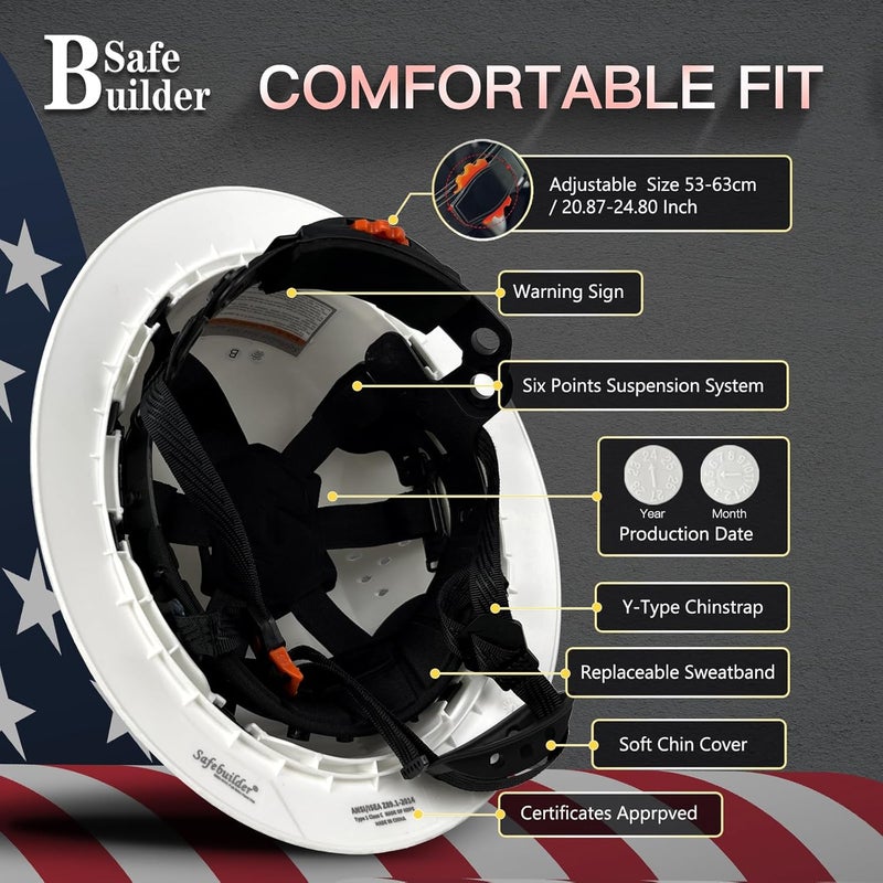 SAFEBUILDER SBD-G1C Construction Full Brim Safety Helmet HDPE Hard Hat Vented Hardhats Sunshade Carbon Fiber Pattern Industrial Work Certified ANSI/ISEA Z89.1 - Image 3